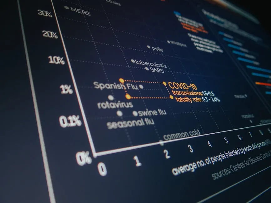 Strategi Efektif untuk Meningkatkan Rating Toko Online Anda
