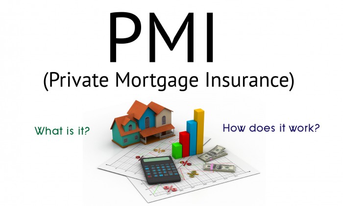 Private mortgage insurance news