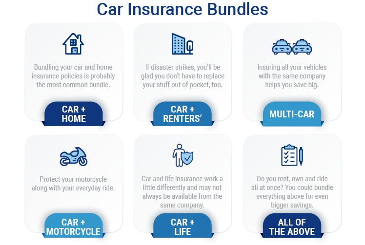 Car and motorcycle insurance bundle